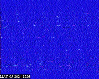 23-Sep-2022 06:45:32 UTC de 2EØFWE